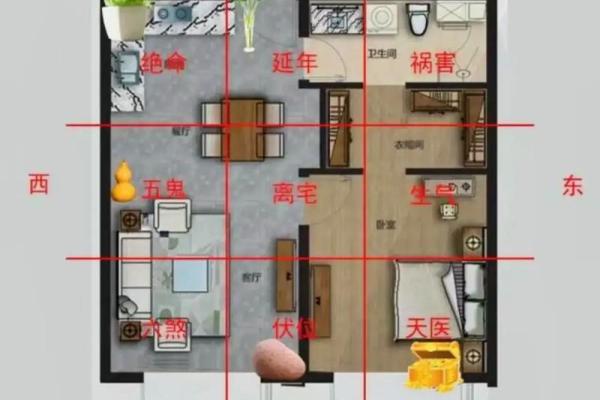 红砖房子风水布局图片