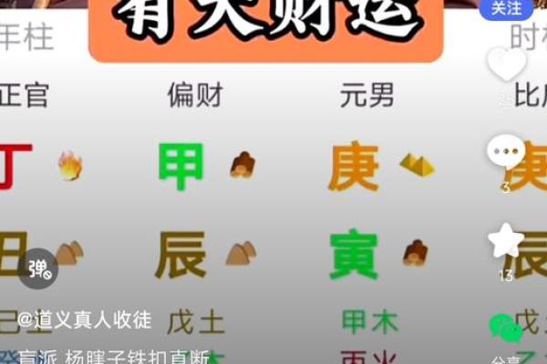 在哪里学八字算命