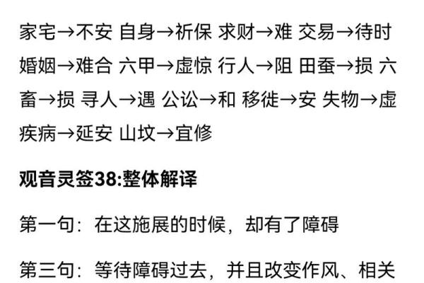观音灵签第三十九解签