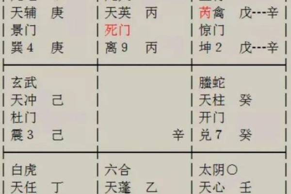 婚姻风水警告：夫妻超过三条迟早离婚