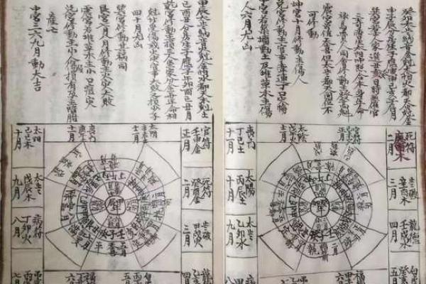 阴宅风水十六要论