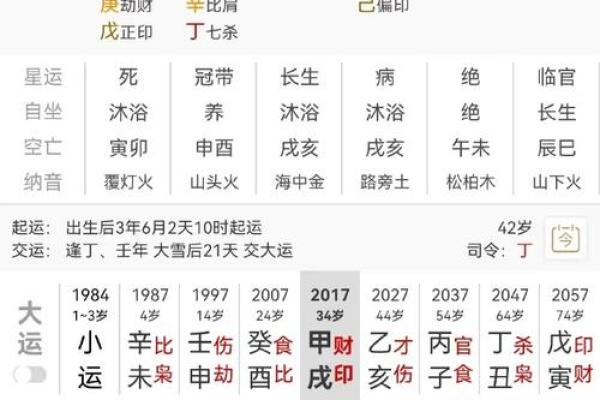 知道八字如何测出最佳发财日吗？