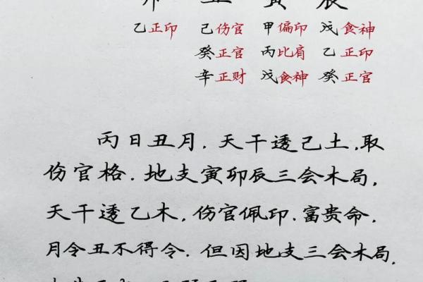八字四柱代表