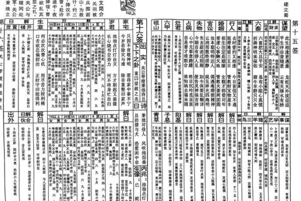 西天佛祖39签  39签佛祖灵签