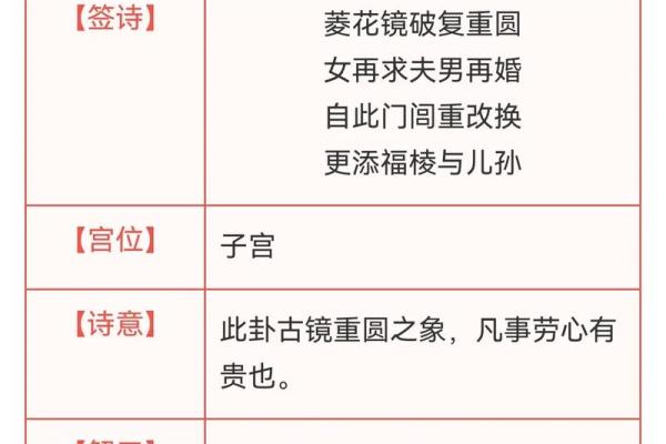 观音82签求姻缘 观音82签求姻缘免费抽签？