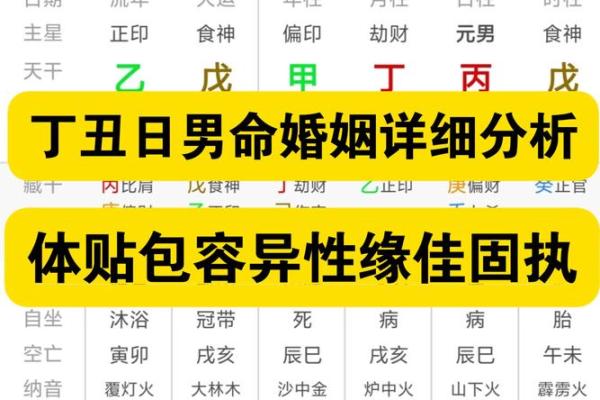算命年底婚姻
