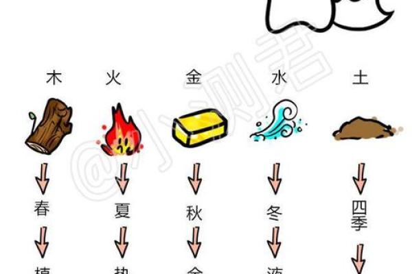 三藏免费公司测名,免费结合八字测公司名