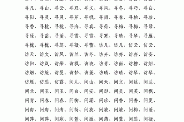 宝宝起名生辰八字