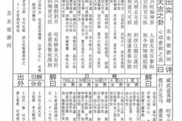 关老爷求灵签解签