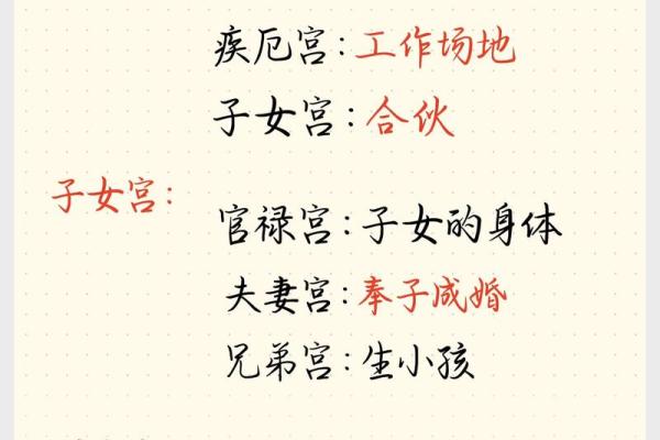 紫薇斗数父母宫看配偶家境