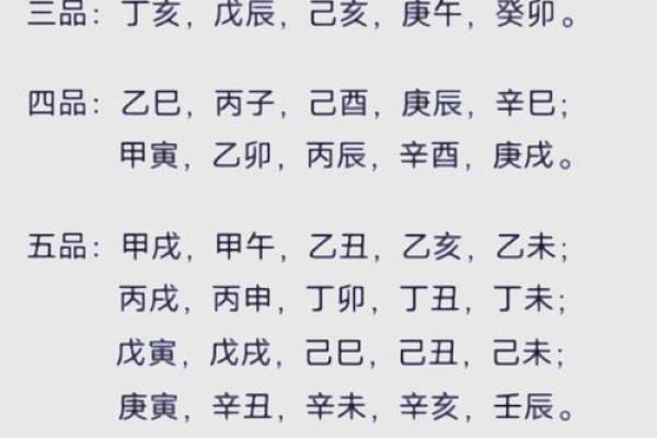 八字看月柱