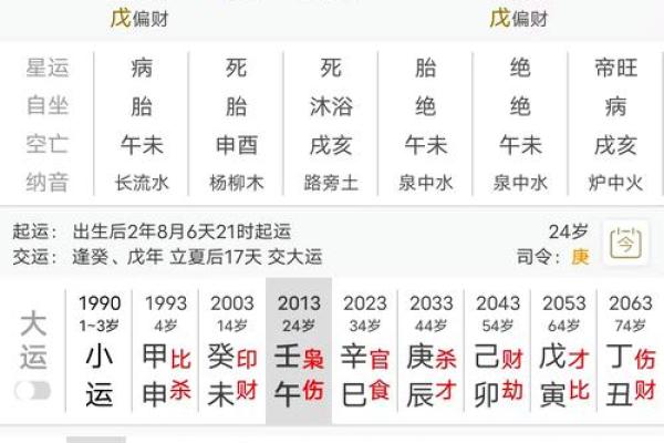 乙木好命八字,乙木生于卯月富贵八字