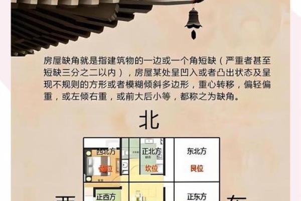 买房如何看楼盘风水有哪些方面讲究
