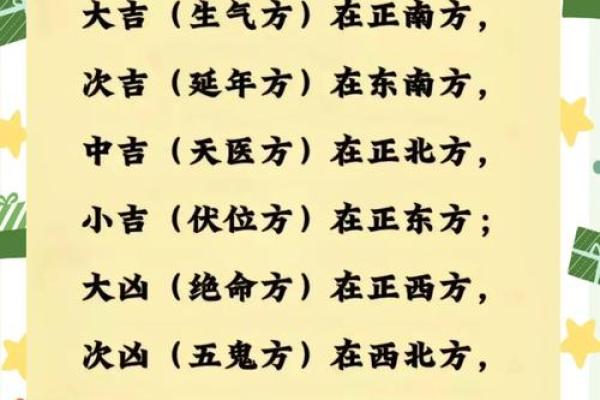 阳宅大门应该如何判断风水吉凶