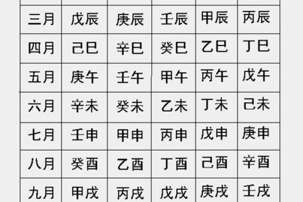 八字取名,生辰起名网免费取名