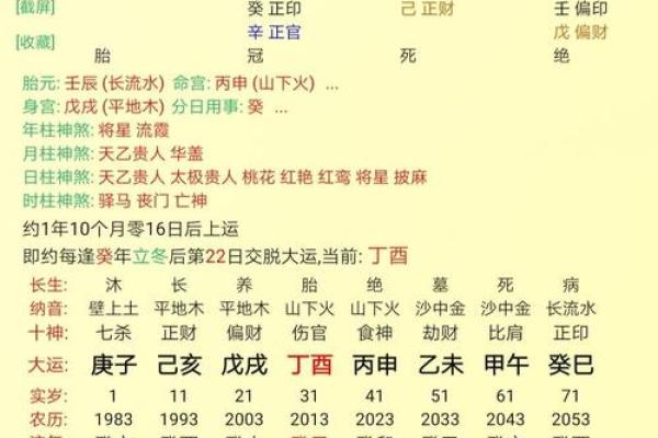 八字命格推理算命