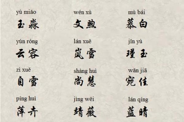 宝宝八字起名大全，猪宝宝最合适的名字推荐