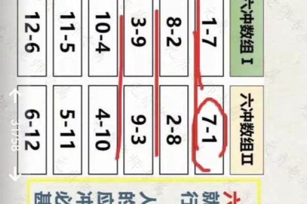 命理学：八字改运秘法，提高运势的准确方法！_1
