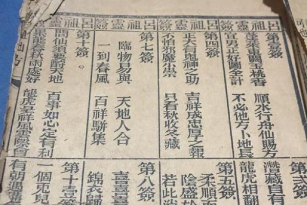 青羊宫吕祖灵签第九十九签