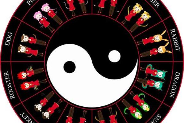 算命的说我是衰命