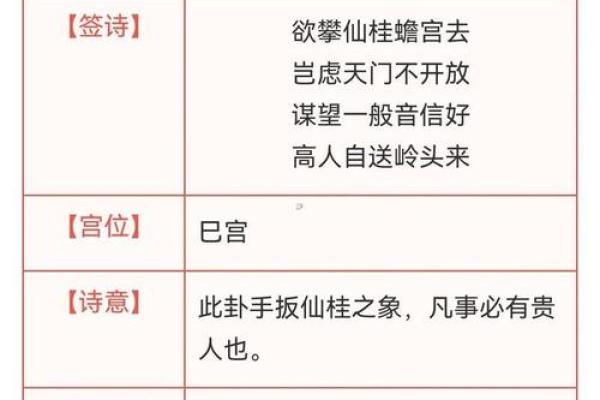 月老姻缘灵签62签解