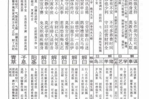 观音灵签抽签默念一个人