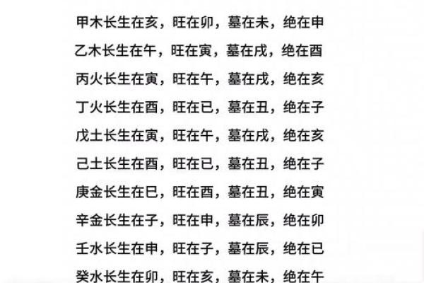 八字基础