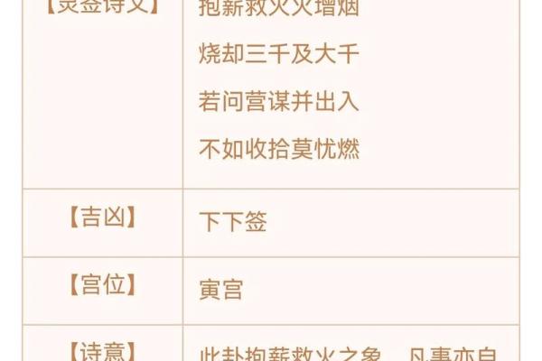 观音灵签第八十五签求姻缘 观音菩萨第八十五签？