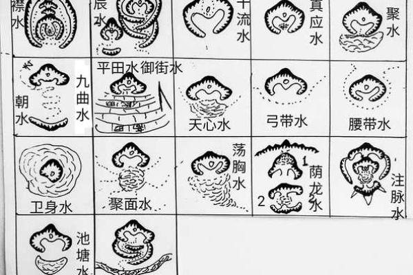 如何选择好的公墓风水