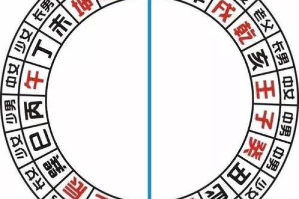 风水二十四山_二十四山劫煞是什么意思