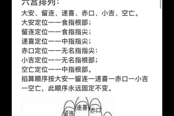 小六壬紫薇斗数