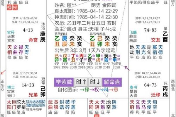 老板刁难劳改犯  八字算命基础知识大全