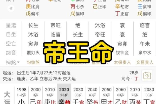 极贵八字命局 顶尖荣华富贵的八字特点