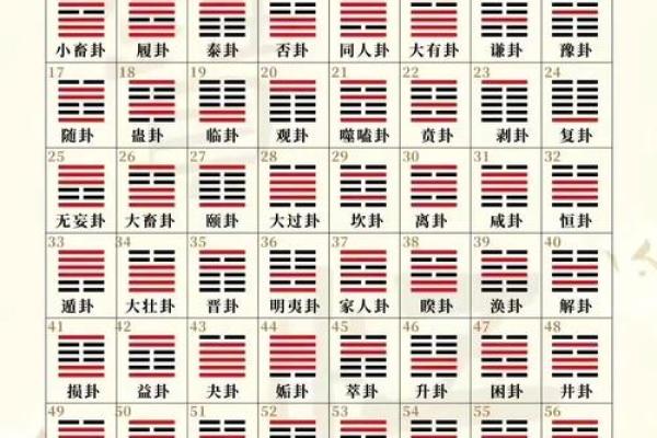 算命的破字什么意思啊