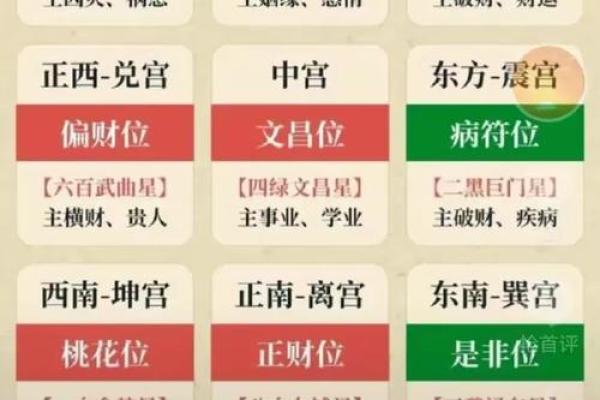 八字测算精批