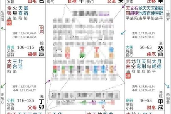 上帝为什么紫薇斗数
