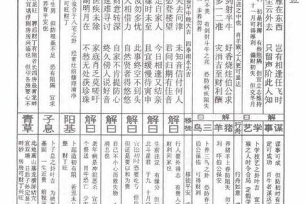 湘祖灵签第3签