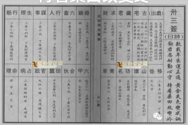 佛祖灵签19签解释