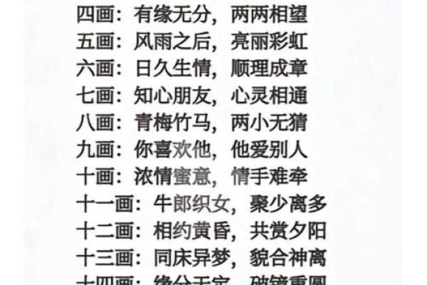 姓名测试配对人人 姓名配对测试结果？