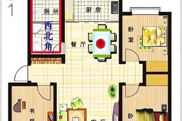 住宅风水对家人的影响都有哪些