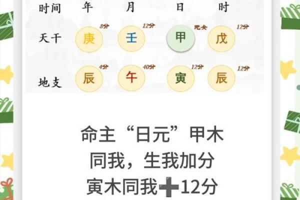 测八字软件