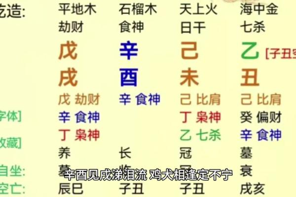 八字看灾祸归属命理详解