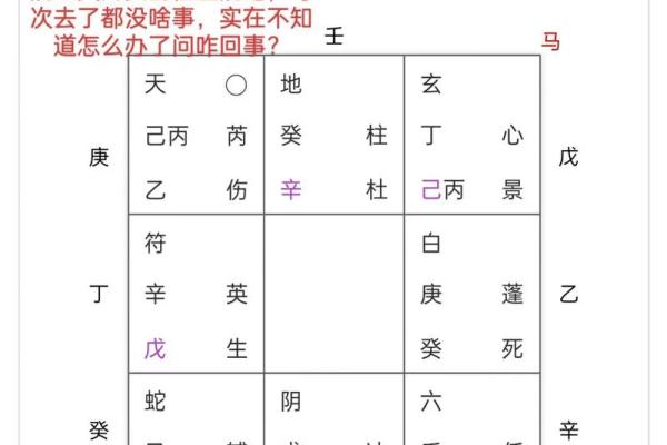 八字和奇门