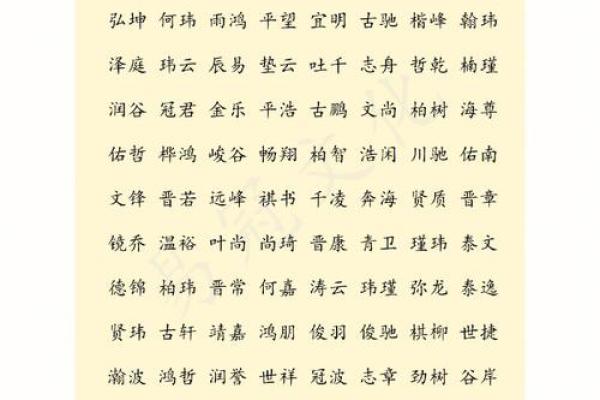 名字测试虎年吉凶打分