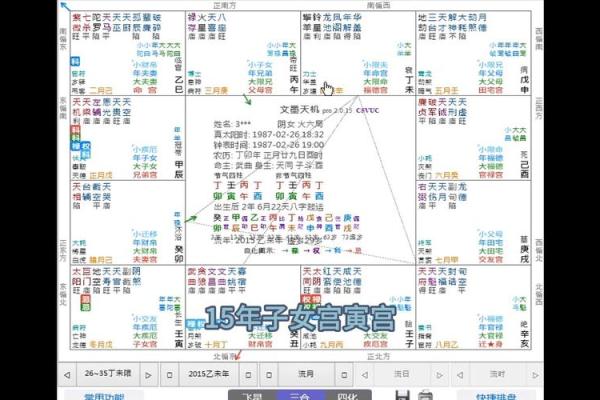 紫微斗数论女命之:女命论命要点 紫微斗数论女命之:女命论命要点