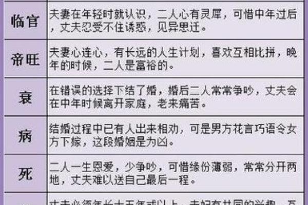 八字看子女什么时候来,八字如何看子女缘