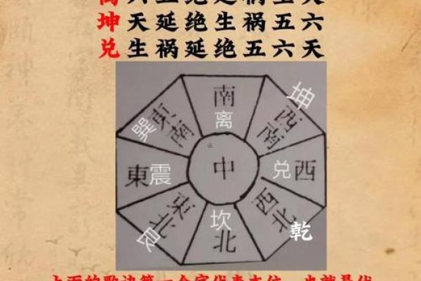 八字中坐