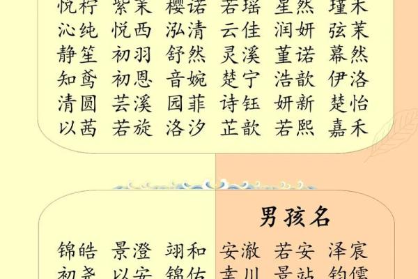 八字取名免费