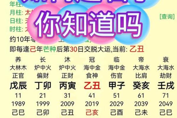 八字取名免费