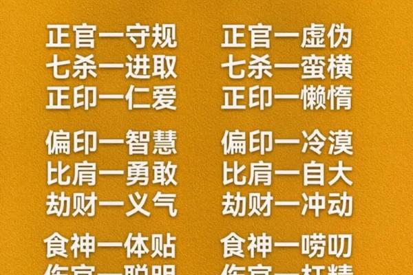 八字用神和喜神的区别